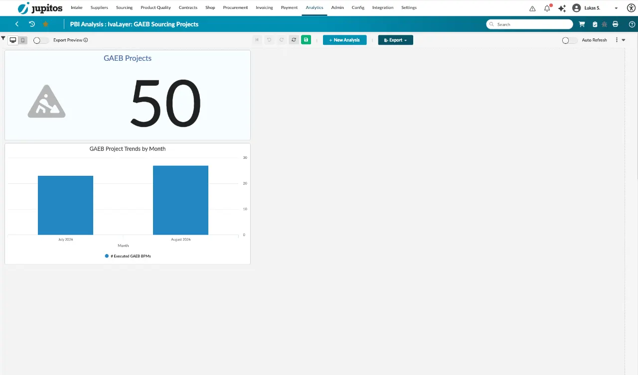 Analytics-Dashboard: Anzahl GAEB-Projekte und Trend nach Monat